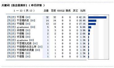 ��������ƾ���Ƶ������ί���������ͼ۸�ÿ�ֱַ����160Ԫ��155Ԫ...